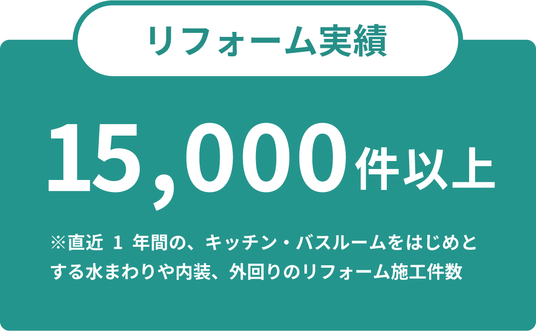 リフォーム実績
