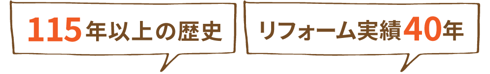 実績