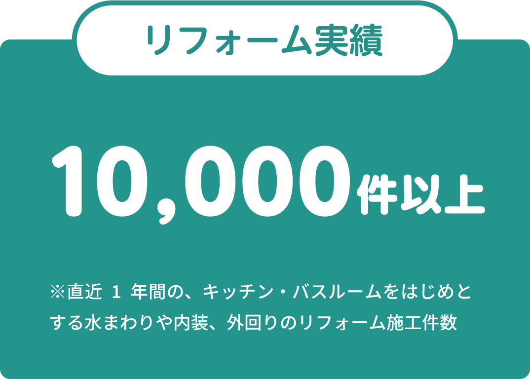 リフォーム実績