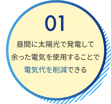 昼間に太陽光で発電して余った電気を使用することで電気代を削減できる