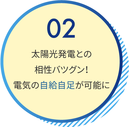 太陽光発電との相性バツグン！電気の自給自足が可能に