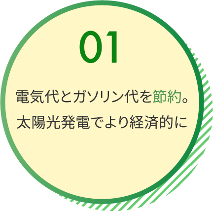 電気代とガソリン代を節約。太陽光発電でより経済的に