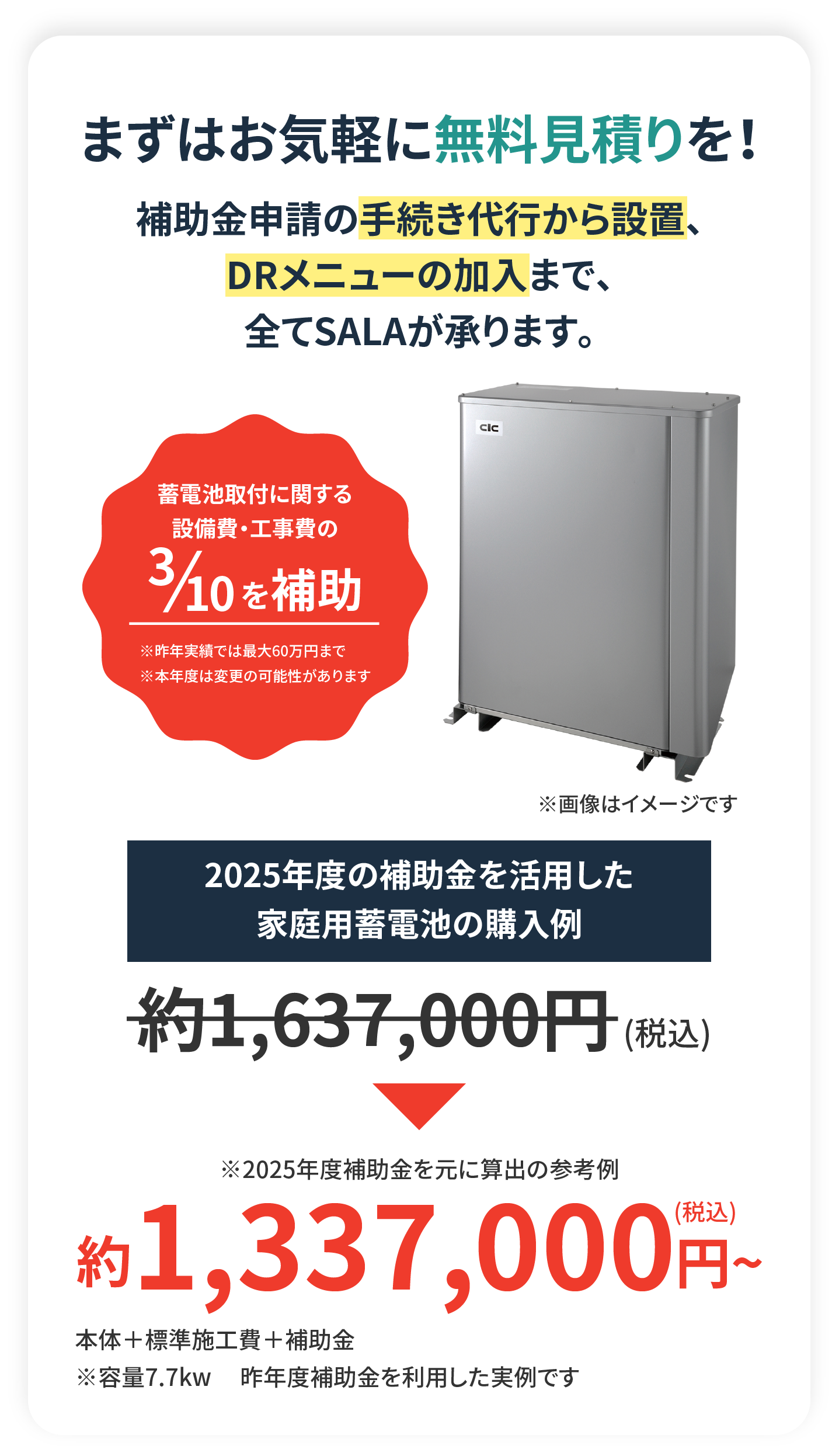蓄電池取付に関する設備費・工事費の10分の3を補助 まずはお気軽に無料見積りを！補助金申請の手続き代行から設置、DRメニューの加入まで、全てSALAが承ります。