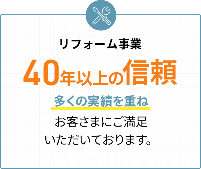 リフォーム事業40年以上の信頼