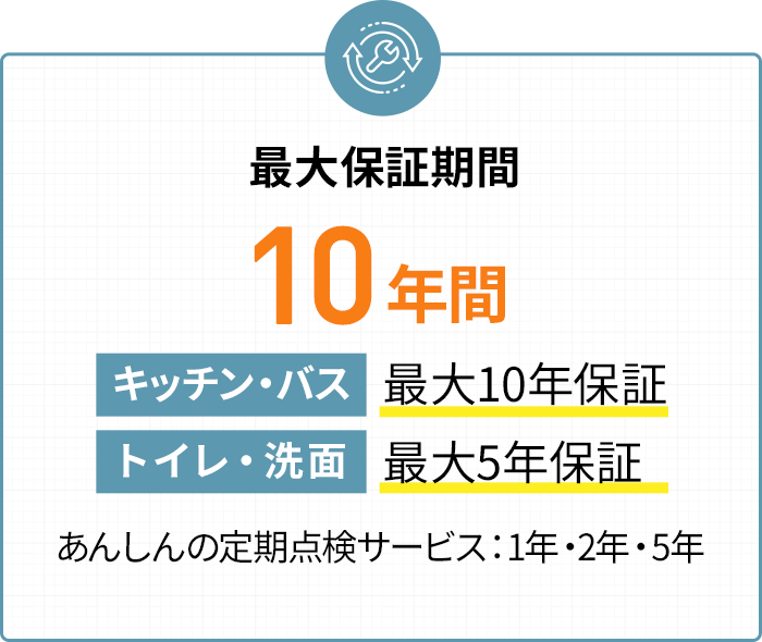 最大保証期間 10年間