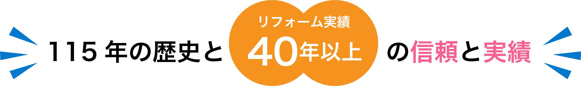 115年の歴史とリフォーム40年以上の実績の信頼と実績