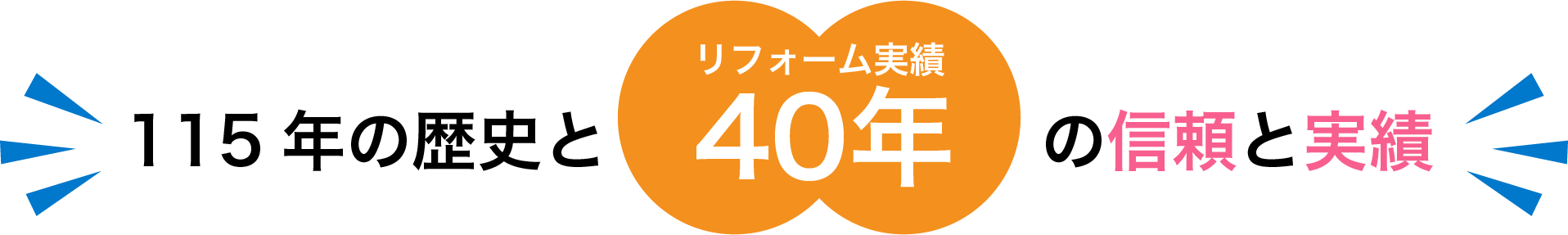 115年の歴史とリフォーム40年の実績の信頼と実績