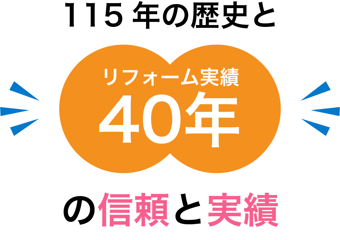115年の歴史とリフォーム40年の実績の信頼と実績